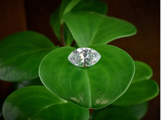 Sustainable and Ethical Jewellery: A Better Choice for You and the Planet